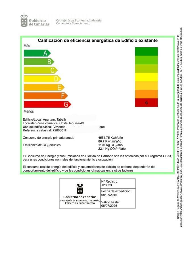 Vivienda Vacacional Casa Las Cucharas كوستا تاغيسي المظهر الخارجي الصورة